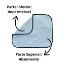 Kit 4 Uni. Tapete Higiênico Para Cães Lavável Cachorro Xixi Pet Grande